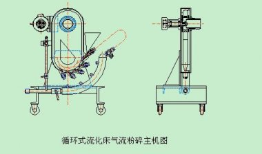 氣流粉碎機在日常維護中需要注意幾點！